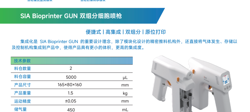 SIA Bioprinter GUN
